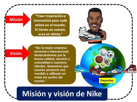 visie missie nike|wat is nike mission.